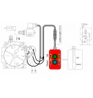 PowerPack C200 3kW 24V 3,2c
